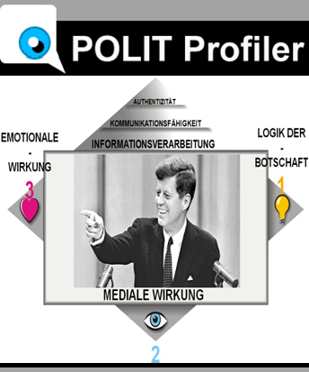 Bild zu HUMANINSTITUT POLIT- PROFILING UND BERATUNG